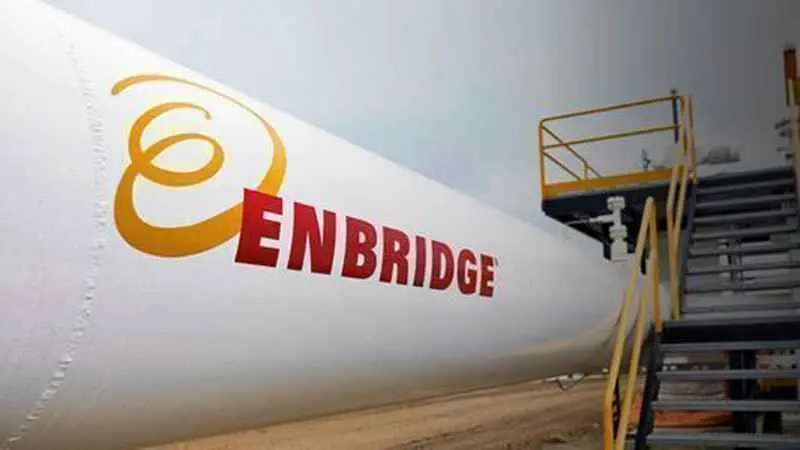 How To Cancel Enbridge Gas Service Account?